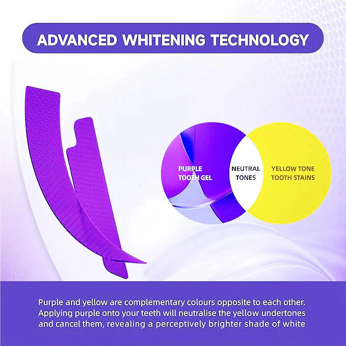 Dentley™ Purple Whitening Strips